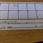 cafe nekoji - ポイントカード。