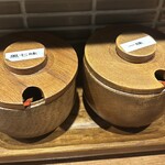 焼鳥 とまり木 - 香り高い薬味たち