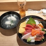 横綱寿司 甲府駅前店 - 