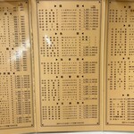 萬里 - メニュー①
                                1枚撮りでスマソ( ´ㅁ` ;)