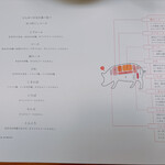 とんかつひなた - 