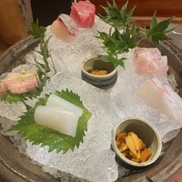 銀平 北新地店 - 