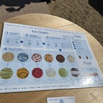 ソルベテリアプライア - メニュー