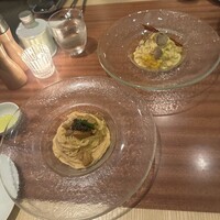 フィオレンティーナ - 