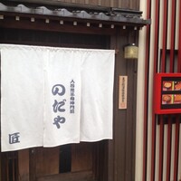 入谷鬼子母神門前のだや - 
