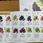 橘萄園 - パンフレットを開くとずらっと葡萄品種解説が！時々解説を放棄してるような文があるのが面白い(笑)