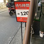 家系総本山 吉村家 - まさかの遊園地並みの長時間！