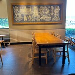スターバックス コーヒー - 