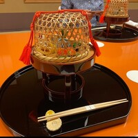 ちもと - 