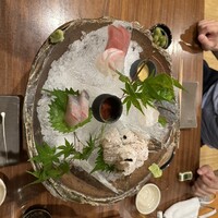 銀平 北新地店 - 