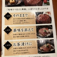 飛騨牛一頭家 馬喰一代 岐阜神田 - ひつまぶし（お召し上がり方）