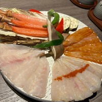 しゃぶ焼 ふくのや - 