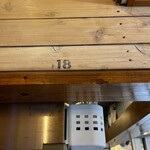 トウキョウサンフラワーイイダバシ - 