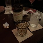 バーブルーチップ - 