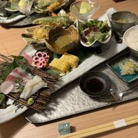 和食うおまん 東京本店 - 