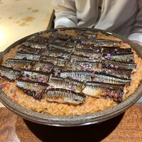 東山 吉寿 - 