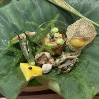 草喰 なかひがし - 