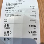 厚切りレアとんかつ やまとん - 