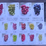 グレープショップ ココロ - 