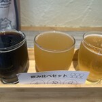 Quartet Brewing Co. - 