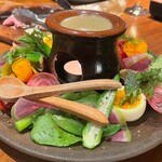 バール チッチャ - 