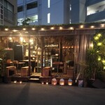 フロックス ローカル マーケット - 