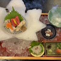 料亭 天王殿 - 