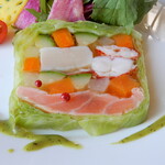 ビストロ ルポルポ - テリーヌアップ