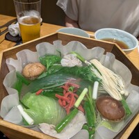 瓢嘻 新橋店 - 