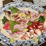 くいのみ屋 とき - 