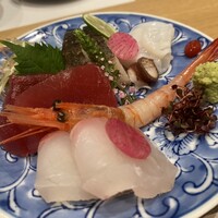 上越やすだ  銀座二丁目店 - 