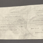 プレゼンテ スギ - 