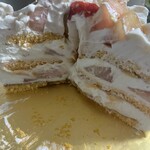 パティスリー リョーコ - 