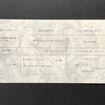 プレゼンテ スギ - 