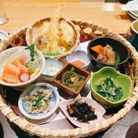 海鮮処松月亭 博多本店 - 