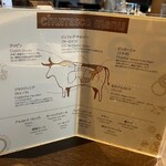 バルバッコア - 興味のある方は拡大してご参照ください