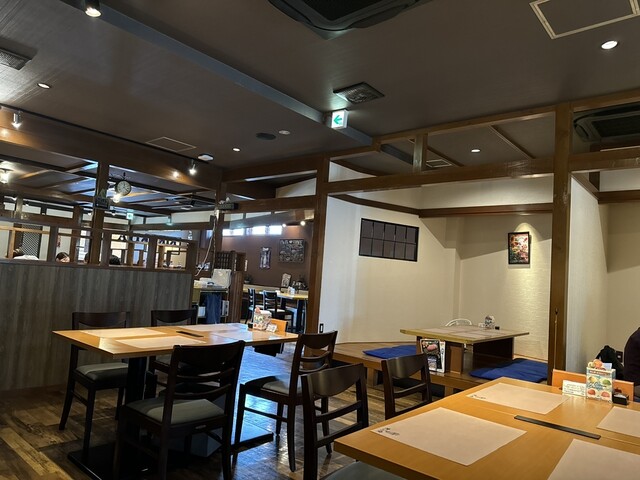 Kikori Ya Nisshin Ten photo 4