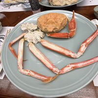 滝の川 - 