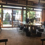 pizzeria CONO FORESTA - 