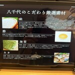 陸奥の國 廻鮮寿司 八千代 - 