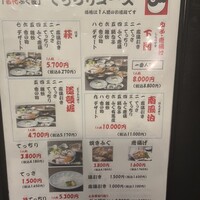 道頓堀 治兵衛 - 