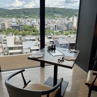 Anchor Kyoto - 
