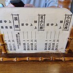 うなぎ料理 丑松 - 