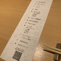 SUSHI BANYA KAI 品川店 - 