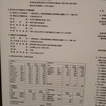 湯宿 季の庭 - 大浴場温泉成分表示1