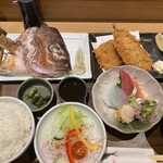 魚力 アトレ浦和店 - 