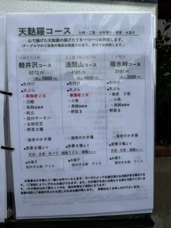 Tempura Maki - 戶外菜單