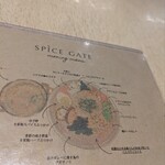 SPICE GATE - 