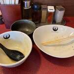 一乗寺つるかめ - 