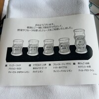 KOBE KITANO TERRASSE - 